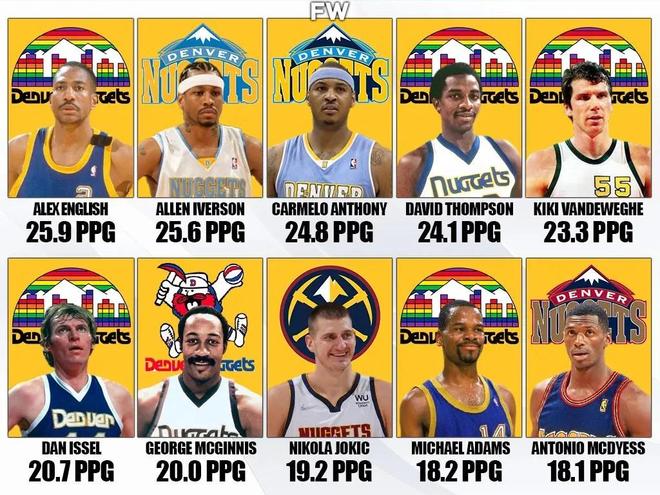 而不是只看 而不是只看